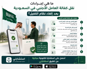 ما هي إجراءات نقل كفالة العامل الأجنبي في السعودية بعد إلغاء نظام الكفيل؟