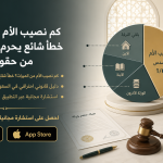 كم نصيب الأم من الميراث؟ خطأ شائع يحرم بعض الورثة من حقوقهم